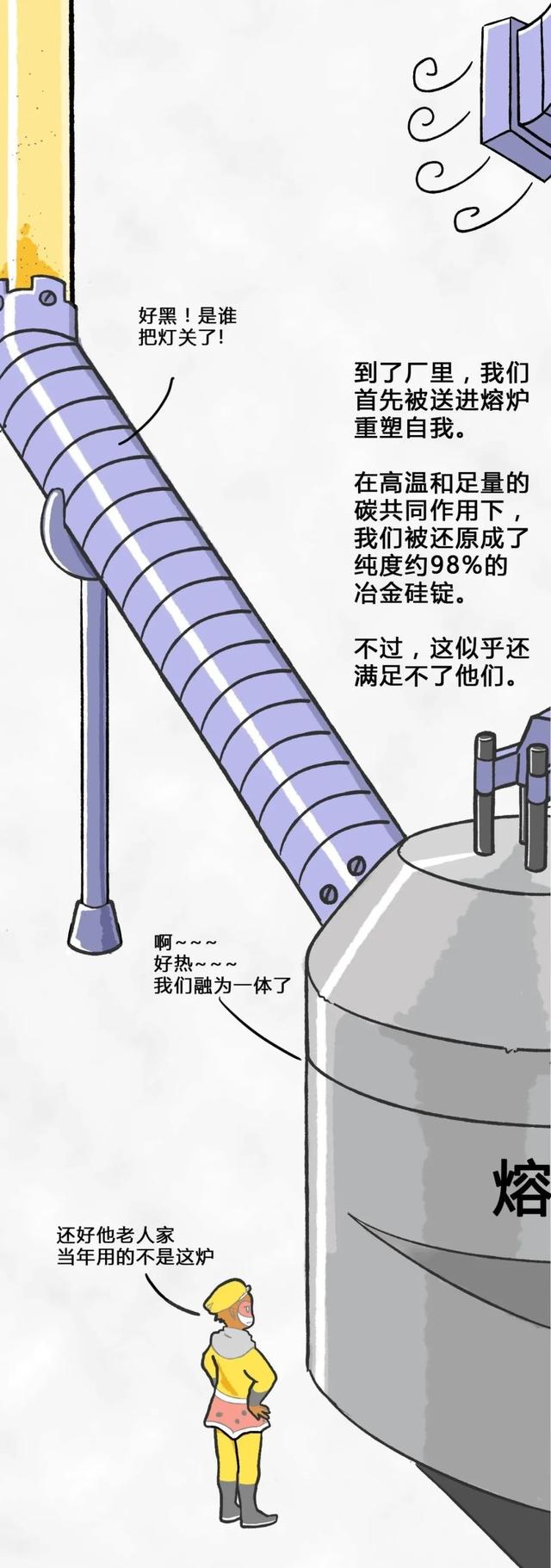 從一粒沙子到成品芯片，整個(gè)過(guò)程是怎樣的？一組漫畫給你解釋清楚(圖7)
